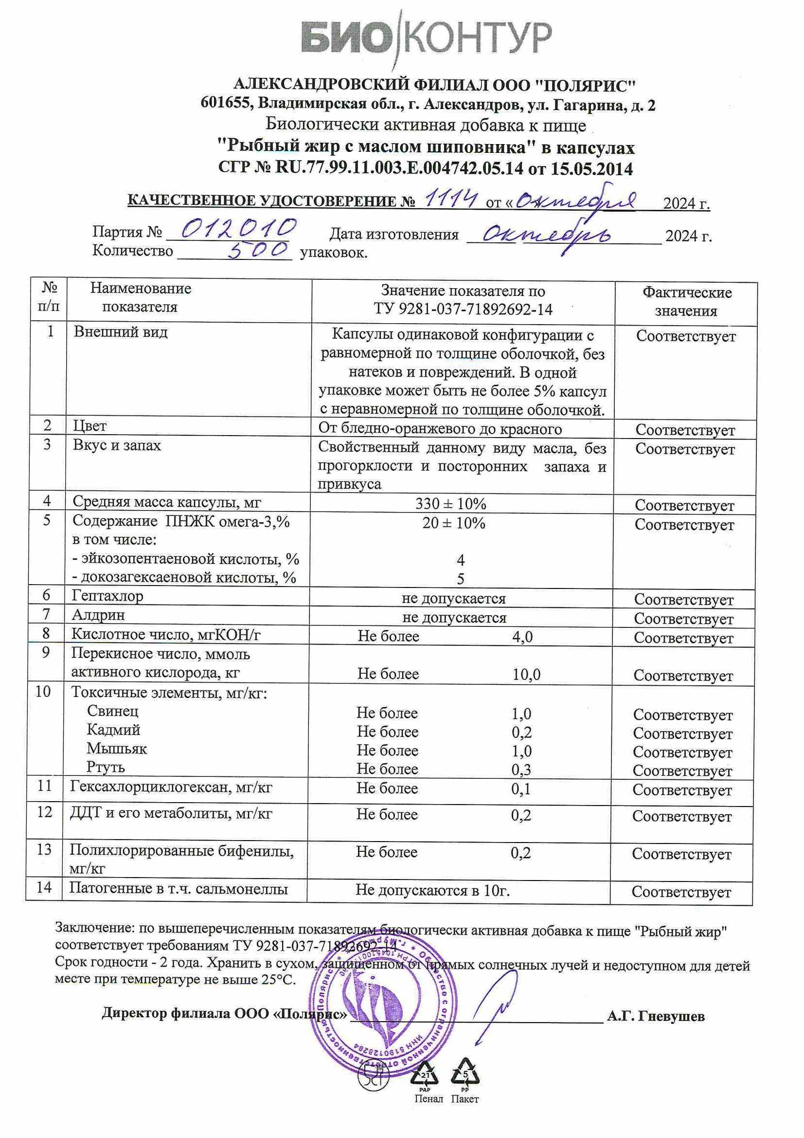 Паспорт №102024